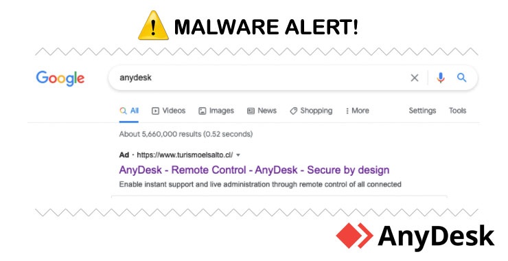 AnyDesk Malware